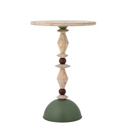 Mannelli sidebord, 2 varianter